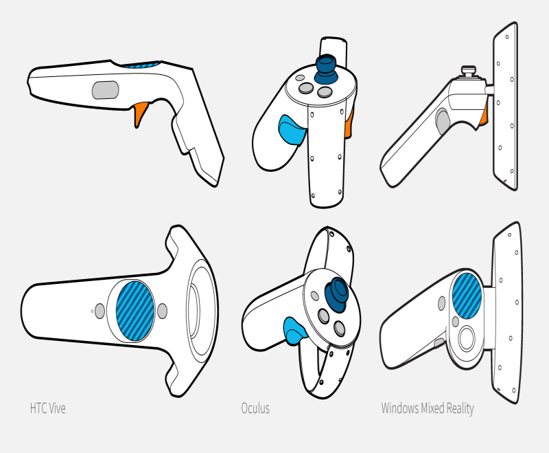 KeyVR Manual : VR interface